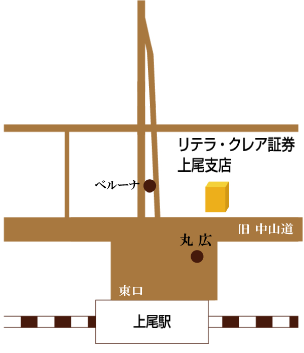 上尾支店MAP