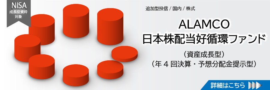 日本株配当好循環